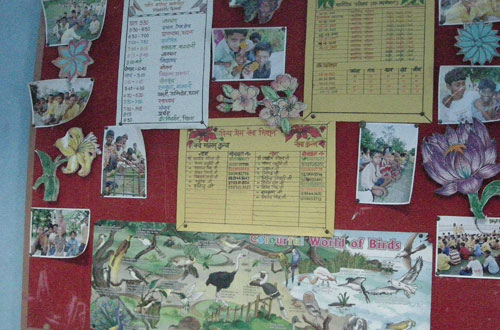 Pradeep Vatika (Boys Hostel) — Vandematram Kunj, Divya Prem Sewa Mission, Haridwar